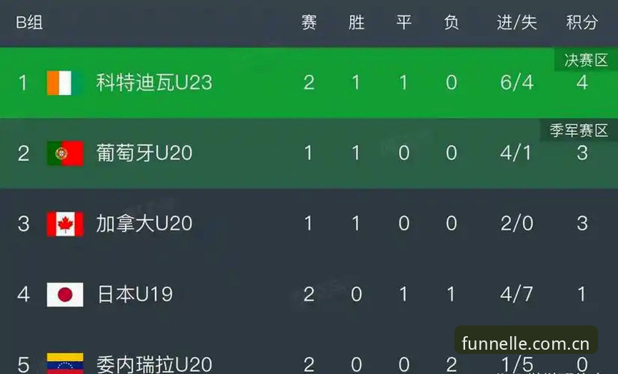 赛事APP乐鱼对比哪个好 用“土伦杯惨败”复盘,看懂赛事APP乐鱼对比哪个好,这才是球迷必备知识