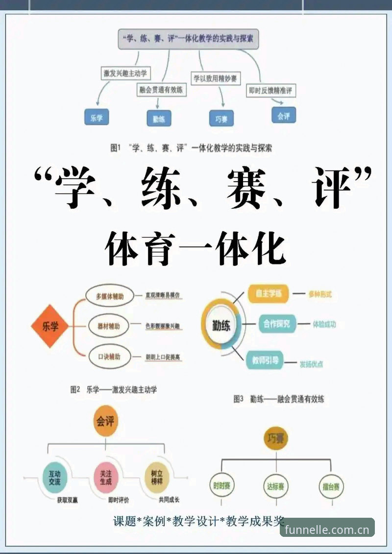 乐鱼体育数据替代站 赛事数据与棋牌评测:搞定乐鱼体育官网的5个实用技巧