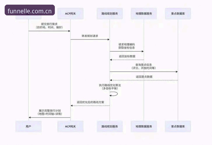 乐鱼体育数据替代站 乐鱼体育数据替代站避坑指南:从30天下载到3分钟切换的完整攻略