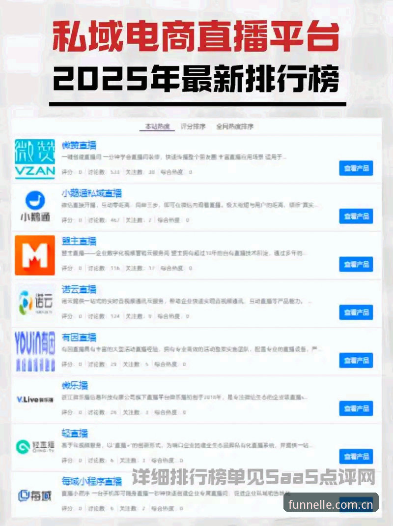 乐鱼CN同类直播平台推荐 乐鱼CN同类直播平台推荐:对比五款替代平台,哪个更值得下载?