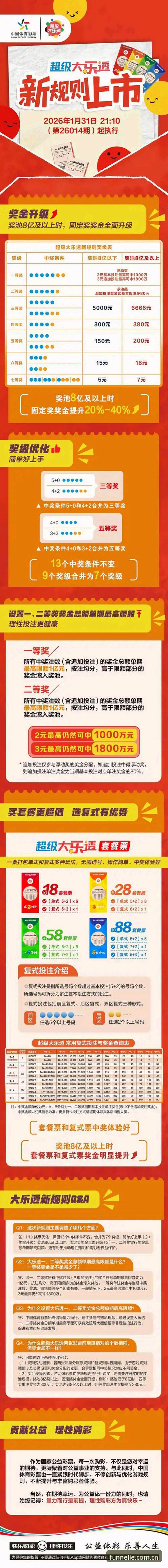 乐鱼CN棋牌平台评测 乐鱼CN棋牌平台评测:为什么说避坑比选对更重要?